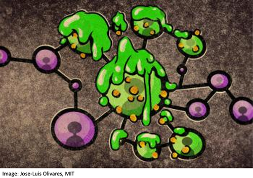 Image: Jose-Luis Olivares, MIT