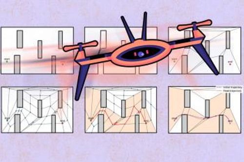 Trains Drones Fly around Obstacles at High Speeds